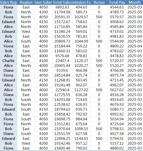Excel