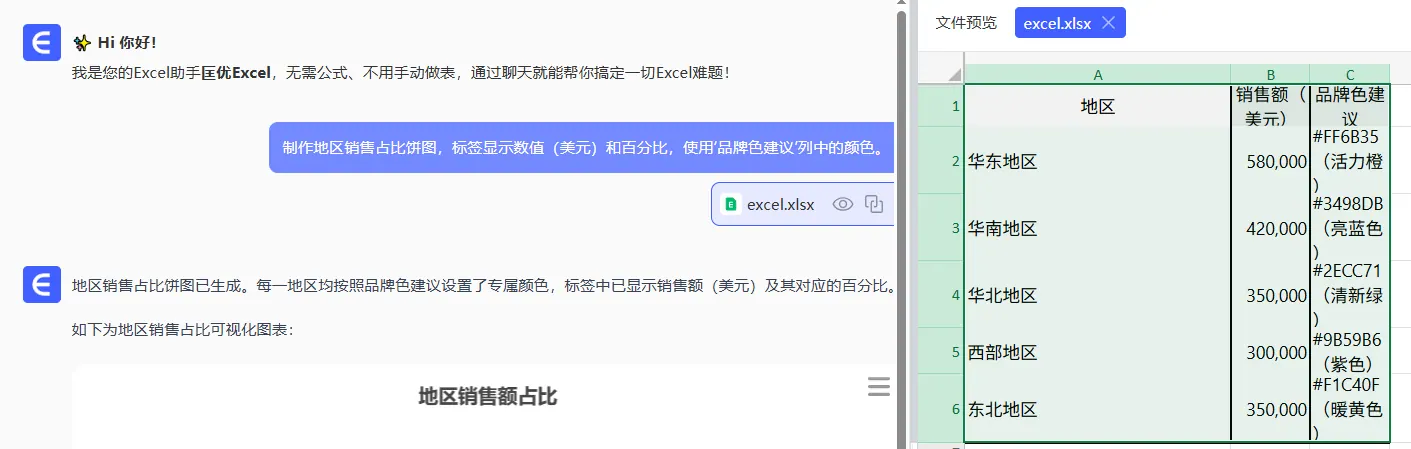 ask