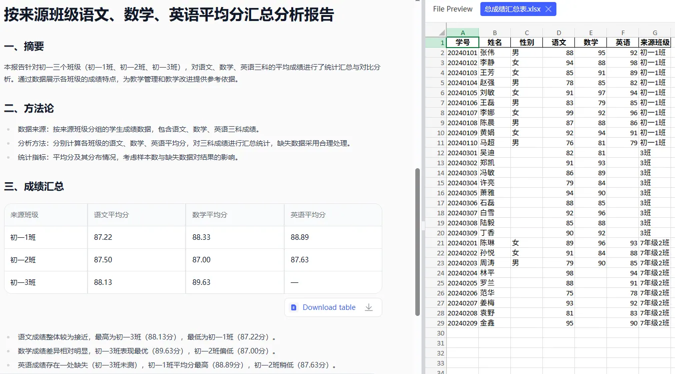 file