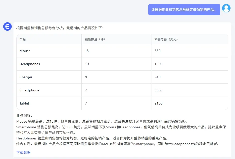 匡优Excel