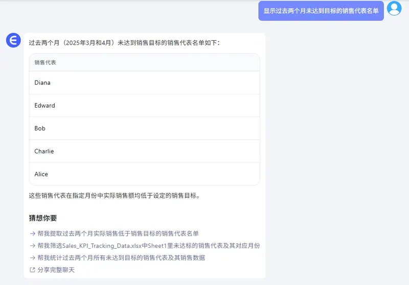 匡优Excel