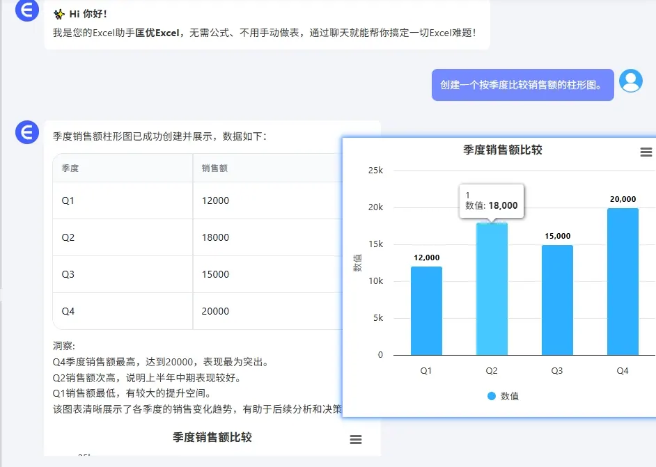 example
