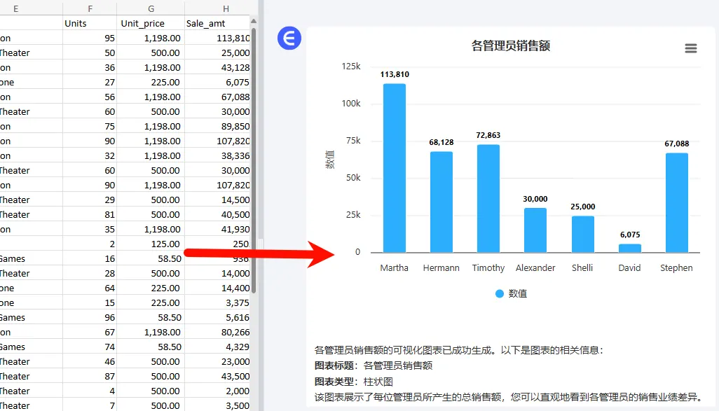 Excel AI 助手