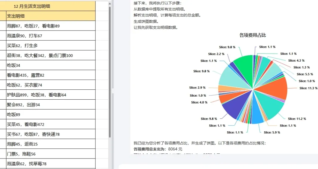ai-chart-generator