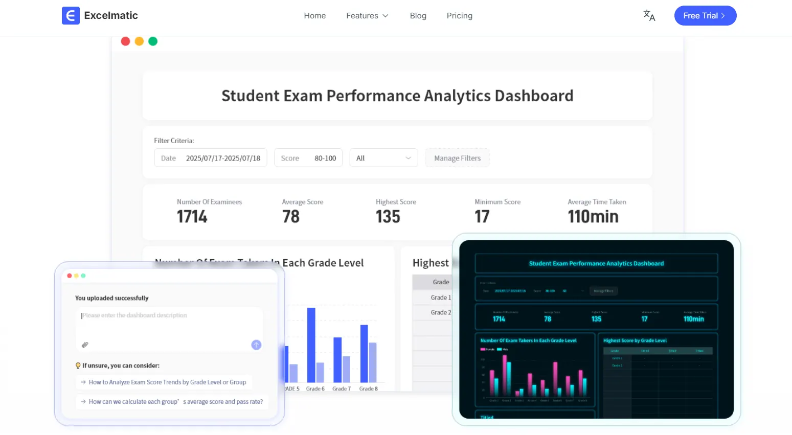 Excelmatic: the AI Dashboard Generator