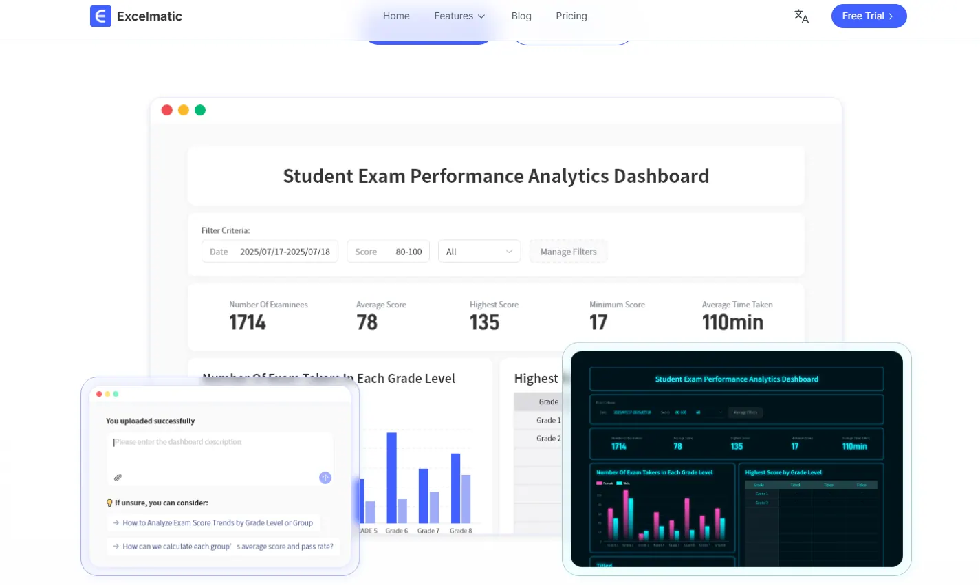 Excelmatic: ein KI-Dashboard-Generator