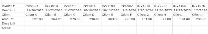 Unformatierte Rechnungsdaten in Excel 1