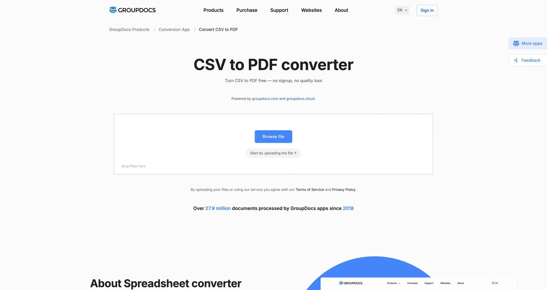 GroupDocs CSV 转 PDF 转换器页面，显示文件放置区域和无注册消息