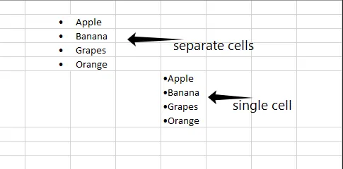 Kopieren und Einfügen der Aufzählungspunkte aus Word in Excel