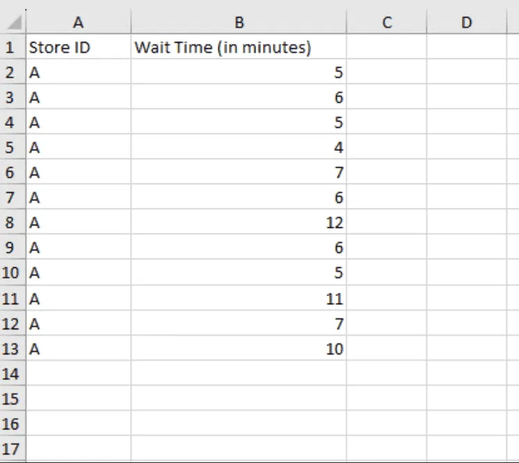 Erstellen eines Datensatzes in Excel