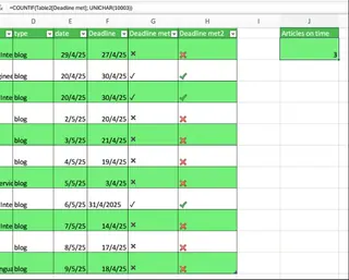 COUNTIF()统计勾选符号15 COUNTIF()统计勾选符号15