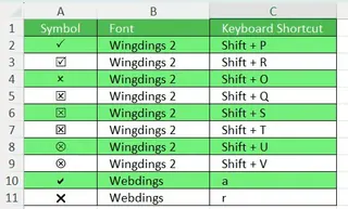 符号及对应快捷键列表4 符号及对应快捷键列表4