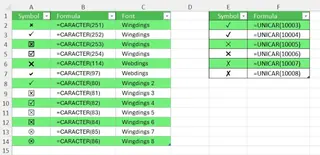CHAR()和UNICHAR()函数生成勾选符号6 CHAR()和UNICHAR()函数生成勾选符号6