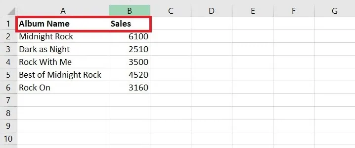 Beispieldaten für ein Excel-Balkendiagramm 1