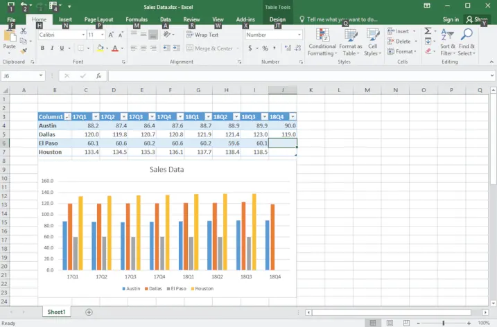 在 Excel 中根据数据创建图表 3