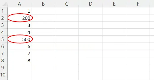 Wie eingekreiste ungültige Daten in Excel aussehen. 6