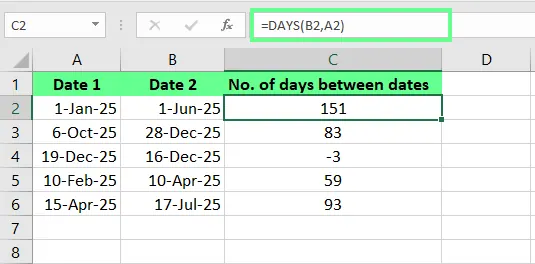 Find days between dates using DAYS() function in Excel 2