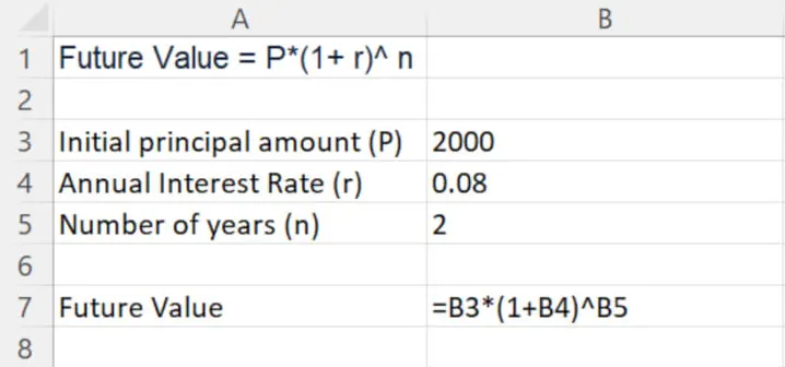Die Zinseszinsformel in Excel mit Zellbezügen eingeben.