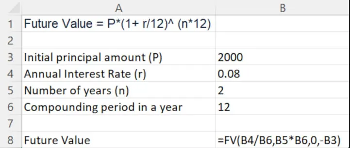 Verwendung der FV-Funktion in Excel zur Berechnung des Zukunftswerts mit monatlicher Verzinsung.