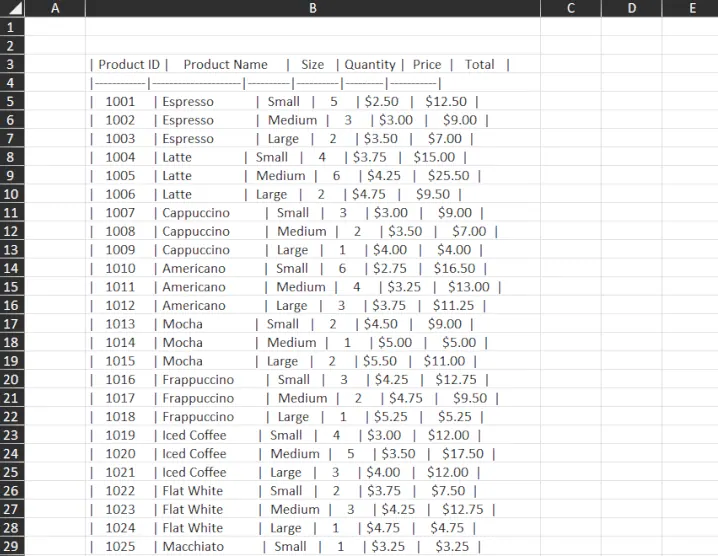 Unordentliche Excel-Daten, die aus einem Drittanbietersystem exportiert wurden 1