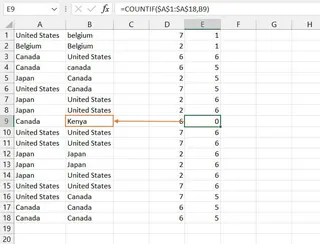 使用 COUNTIF 函数在 Excel 中比较两个列表 3