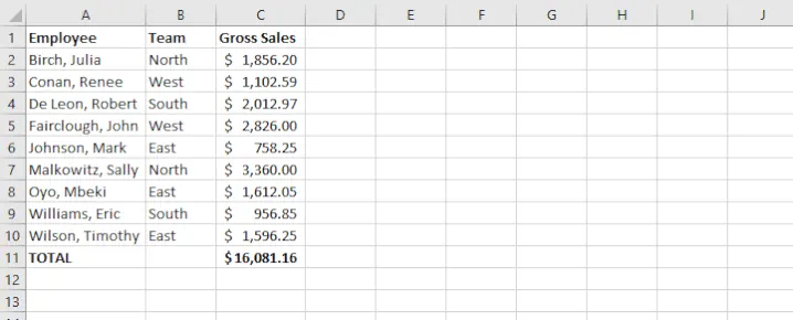 Ein einfacher Zellbereich in Excel vor der Formatierung 1
