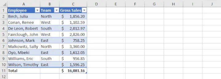 Die gleichen Daten als offizielle Excel-Tabelle formatiert 2