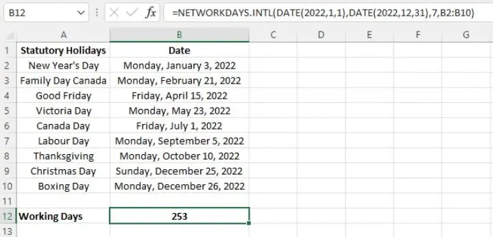 Eine Tabelle, die zeigt, wie die NETWORKDAYS.INTL-Funktion verwendet wird, um Arbeitstage mit benutzerdefinierten Wochenenden zu berechnen. 1