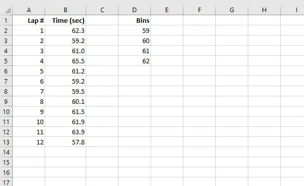 Manuelles Erstellen einer Klassen-Matrix in Excel 2