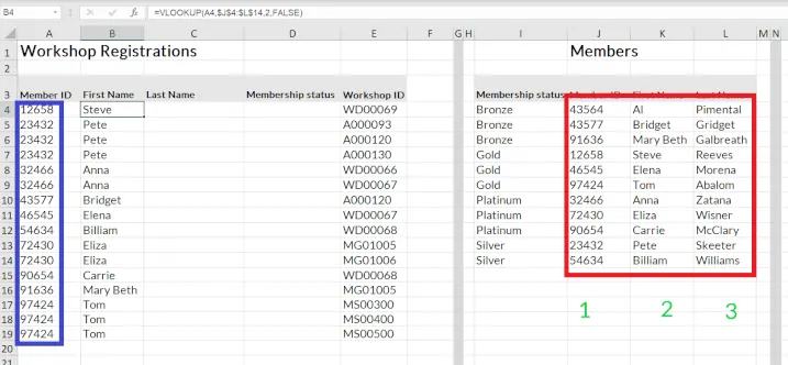 Verwendung von VLOOKUP, um einen Wert in einer anderen Tabelle zu finden