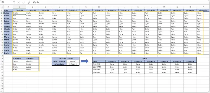 Ein Raster in Excel zeigt Datumsangaben in der ersten Spalte und Athletennamen als Überschriften. Jede Zelle enthält eine zufällig zugewiesene Aktivität wie 'Schwimmen', 'Laufen' usw. 1