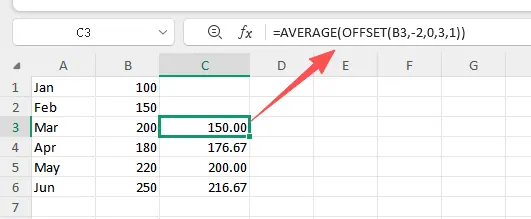 Eine komplexe OFFSET-Formel in einem Excel-Blatt zur Berechnung eines gleitenden Durchschnitts