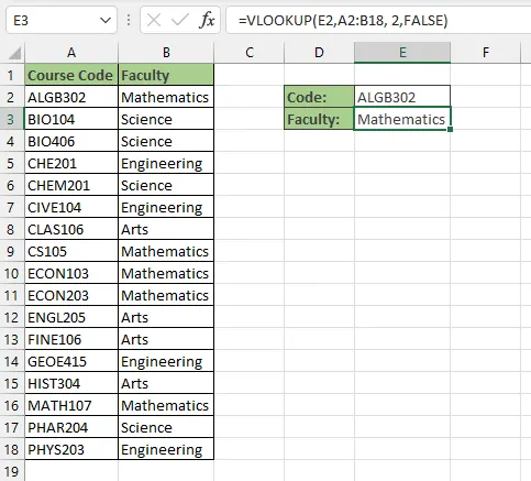 SVERWEIS anfänglicher Datenaufbau
