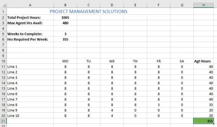 Von Excel-KI generierter optimierter Plan