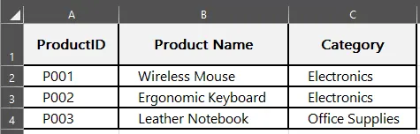 Eine Produkt-Nachschlagetabelle in Excel