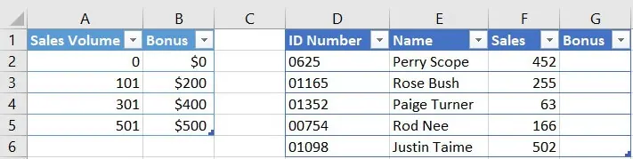 Beispiel für die Verwendung von XLOOKUP für eine ungefähre Übereinstimmung zur Berechnung von Verkaufsboni