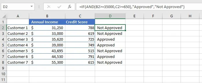 Eine Tabelle, die zeigt, wie die 'WENN(UND(...))'-Formel verwendet wird, um für jeden Kunden den Status 'Genehmigt' oder 'Nicht genehmigt' anzuzeigen.
