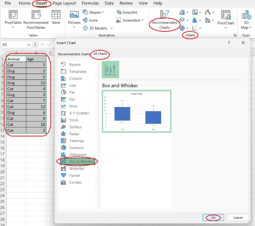 Erstellen eines Boxplots für mehrere Kategorien in Excel 10