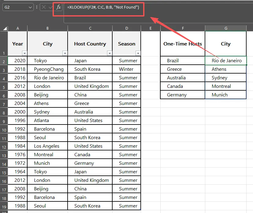 Eine komplexe Excel-Formel, die FILTER, UNIQUE und COUNTIF kombiniert, um Länder zu extrahieren, die die Olympischen Spiele nur einmal ausgerichtet haben.