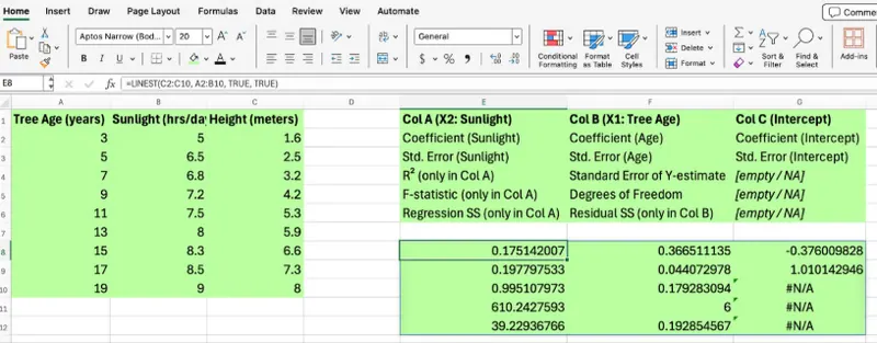 Excel LINEST for multiple linear regression 2 Excel LINEST for multiple linear regression 2