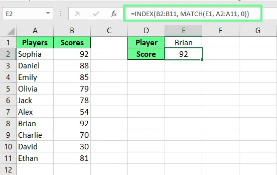 Kombinieren von INDEX() und MATCH() in Excel. 8
