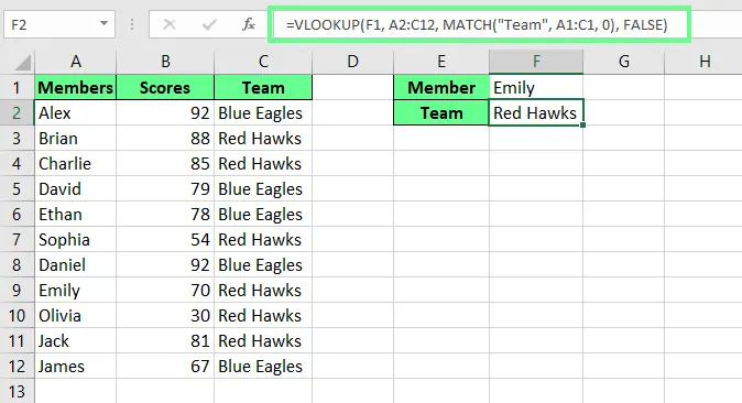 Kombinieren von VLOOKUP() und MATCH() in Excel. 9