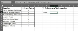 使用星号通配符的 VLOOKUP 公式，在包含“Austin, Texas”的列表中查找“Austin”