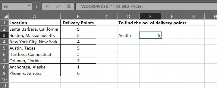Eine VLOOKUP-Formel, die einen Sternchen-Platzhalter verwendet, um „Austin“ in einer Liste zu finden, die „Austin, Texas“ enthält