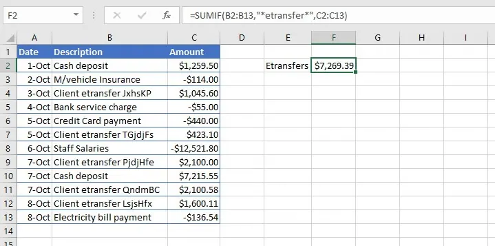 Eine SUMIF-Formel, die Platzhalter verwendet, um alle Transaktionen zu summieren, die das Wort 'etransfer' enthalten.
