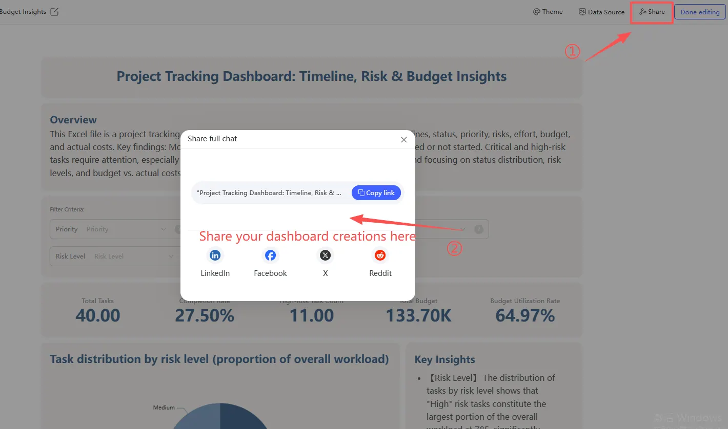Schritt 4: Interaktive Dashboards teilen