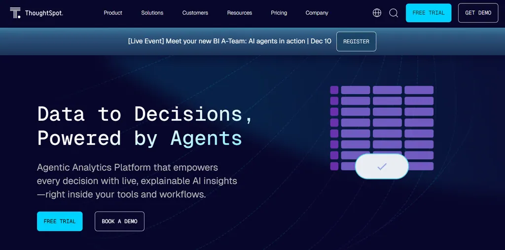 ThoughtSpot ThoughtSpot