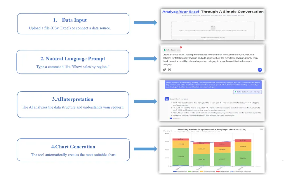 匡优Excel操作步骤 匡优Excel操作步骤