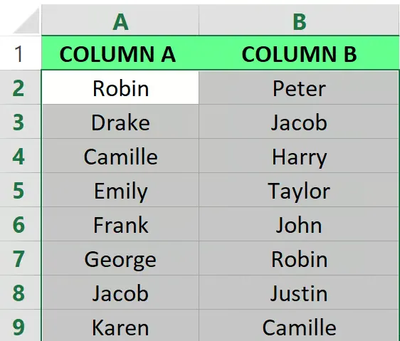 Auswahl eines Zellbereichs, bevor versucht wird, Duplikate in Excel hervorzuheben 1