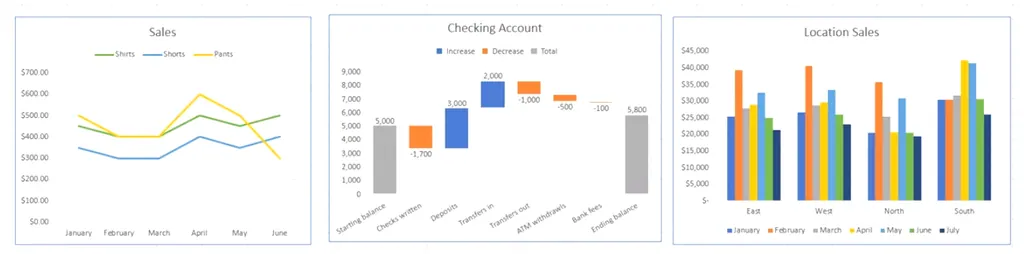 传统方法 传统方法